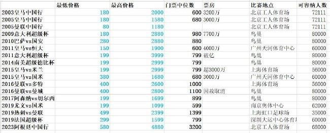 玄彬和我的真实故事